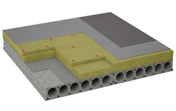 considerations of Wyebanks flat roofing insulation
